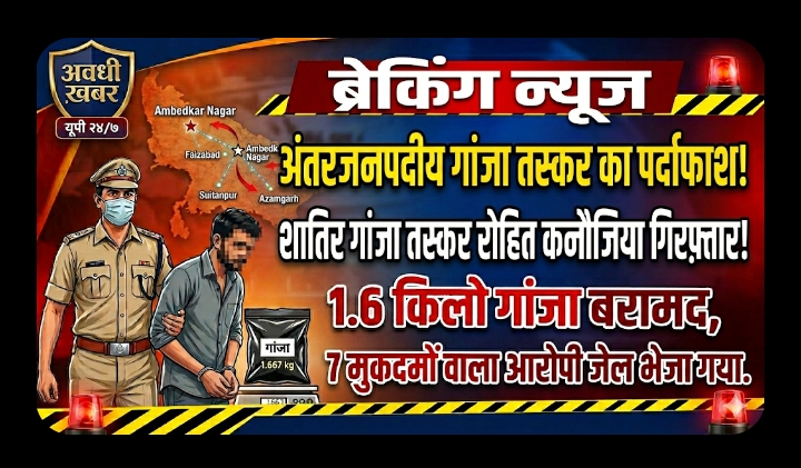 पुलिस की बड़ी कार्रवाई अंतर्जनपदीय तस्कर गिरफ्तार, 1.6 किलो गांजा बरामद